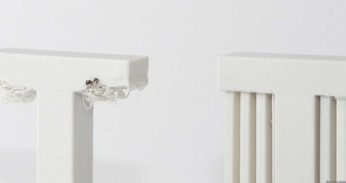 Unavoidable! 3D printing support - The ultimate guide