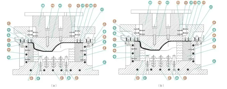 cnc knowledge: a conception of universal mold for the in