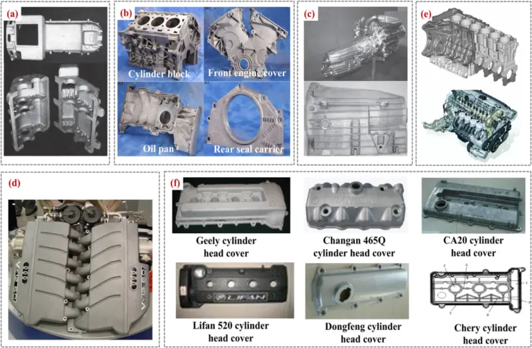 cnc knowledge: application and trend in the development of magnesium