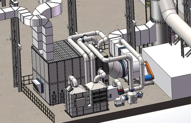 cnc knowledge: environmental protection and safety risk control of the