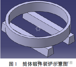 cnc knowledge: research on the right of deformation during the