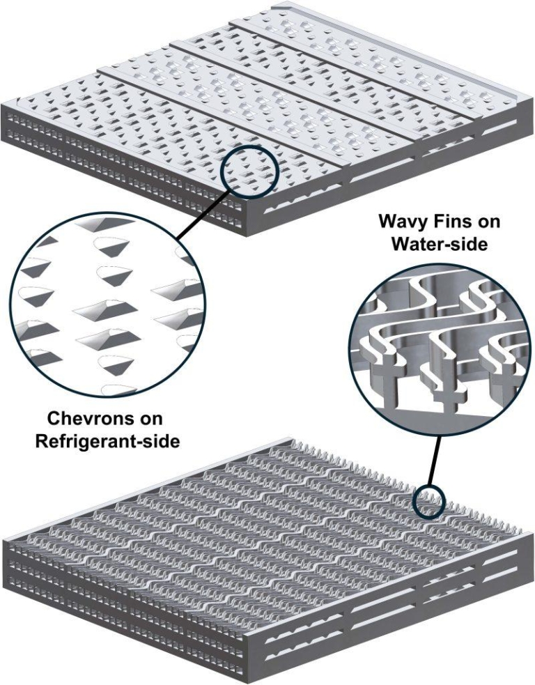 3d printed condensers boost cooling