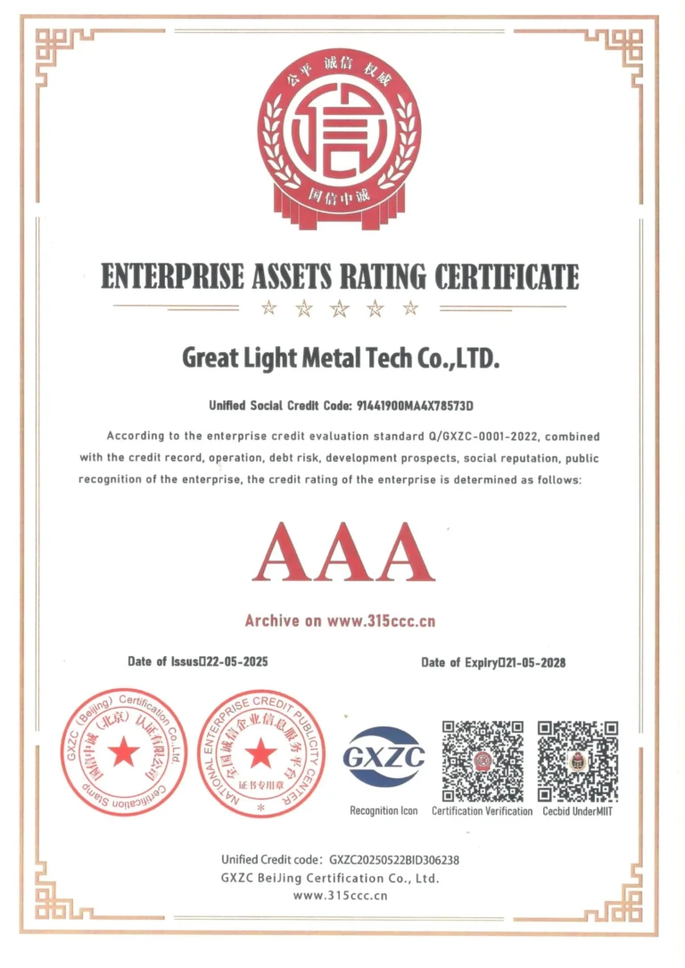 ENTERPRISE ASSETS RATING CERTIFICATE