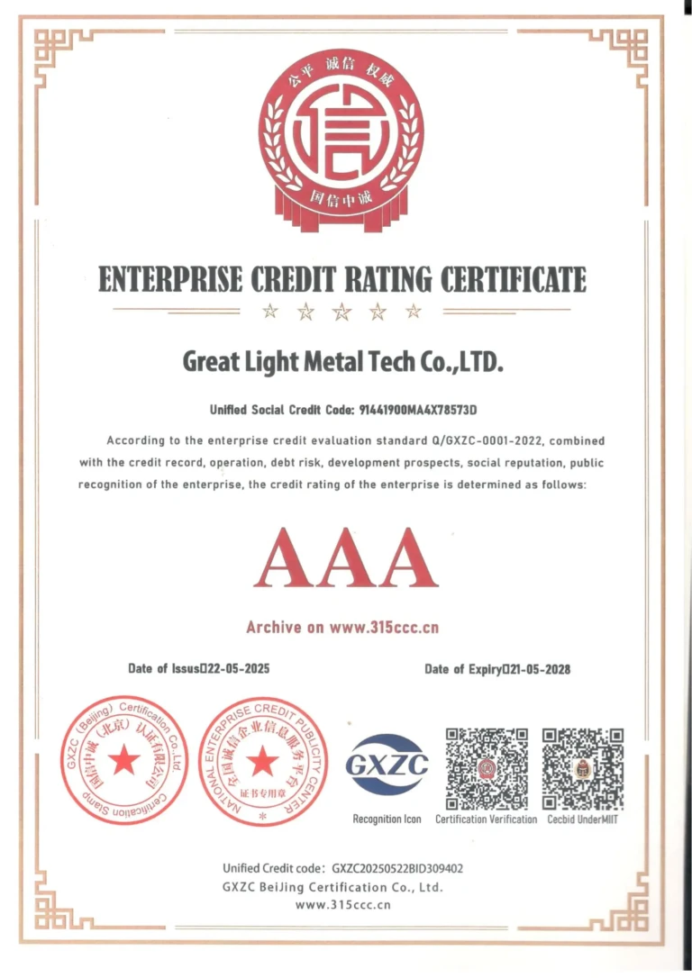 ENTERPRISE CREDIT RATING CERTIFICATE