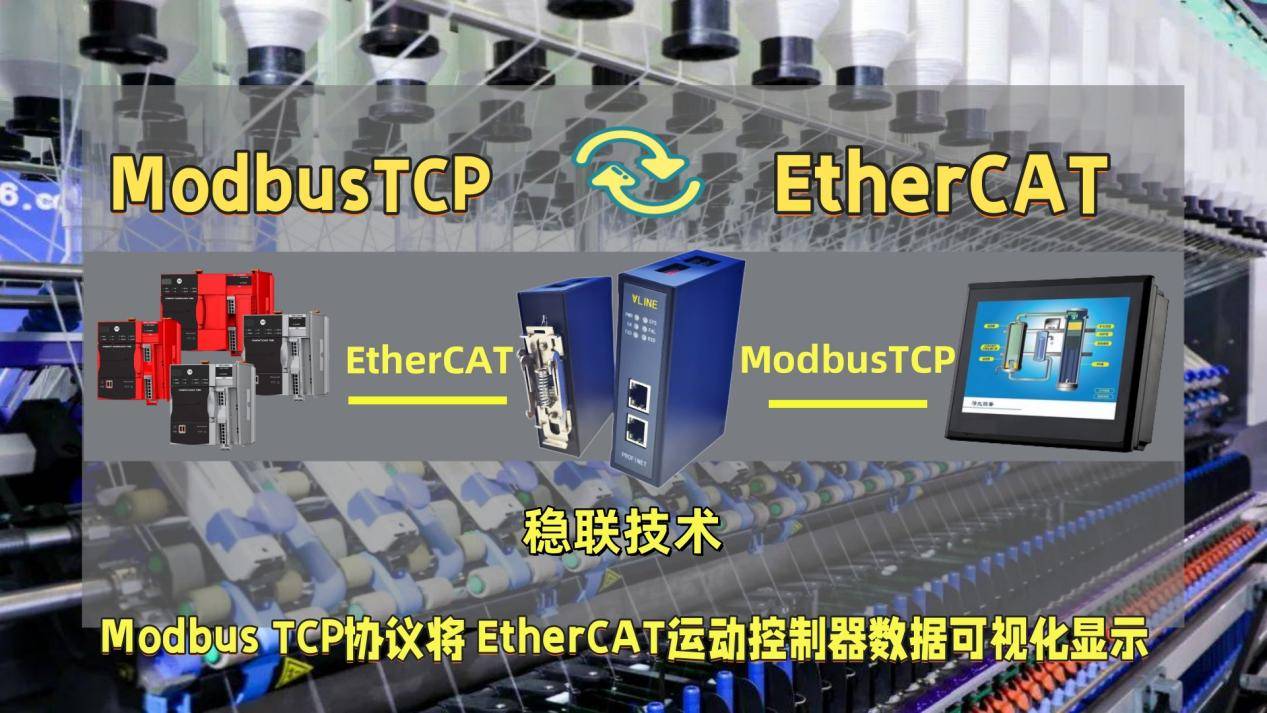 Visual: HMI displaying EtherCAT controller data in textile plant