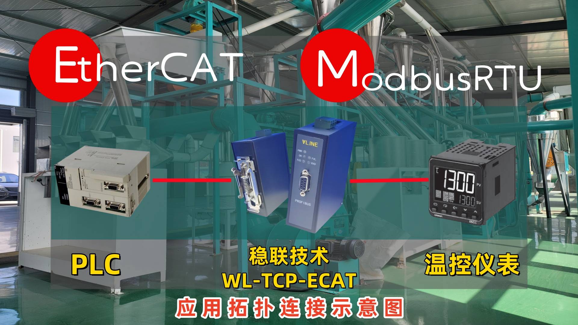 Visual: RS485-EtherCAT temperature monitoring system