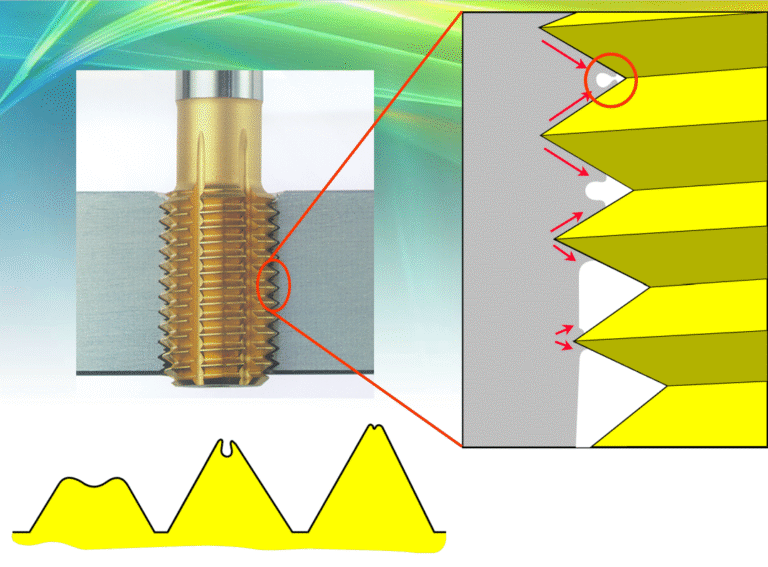 cnc knowledge: i only realized today that the tap can