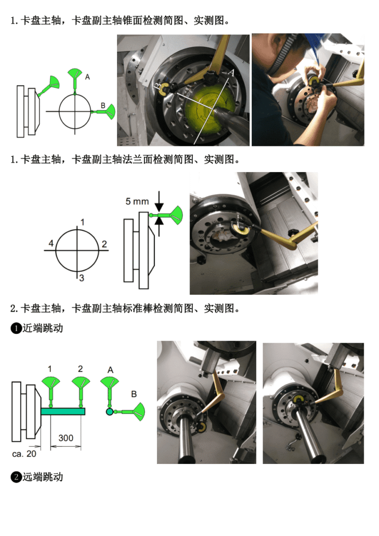 cnc knowledge: the brooch shakes, and the room becomes ugly!