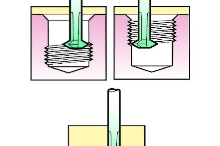 cnc knowledge: what do you know about the thread molding?