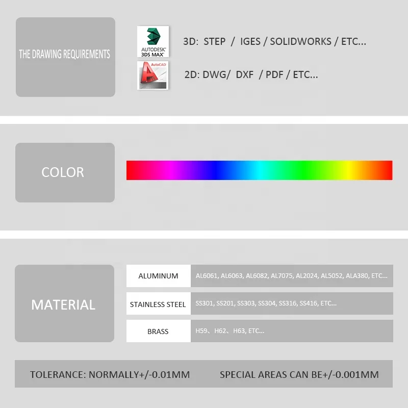 Option 1 Concise Good For Quick Understanding 3 **Option 1 (Concise - good for quick understanding):**