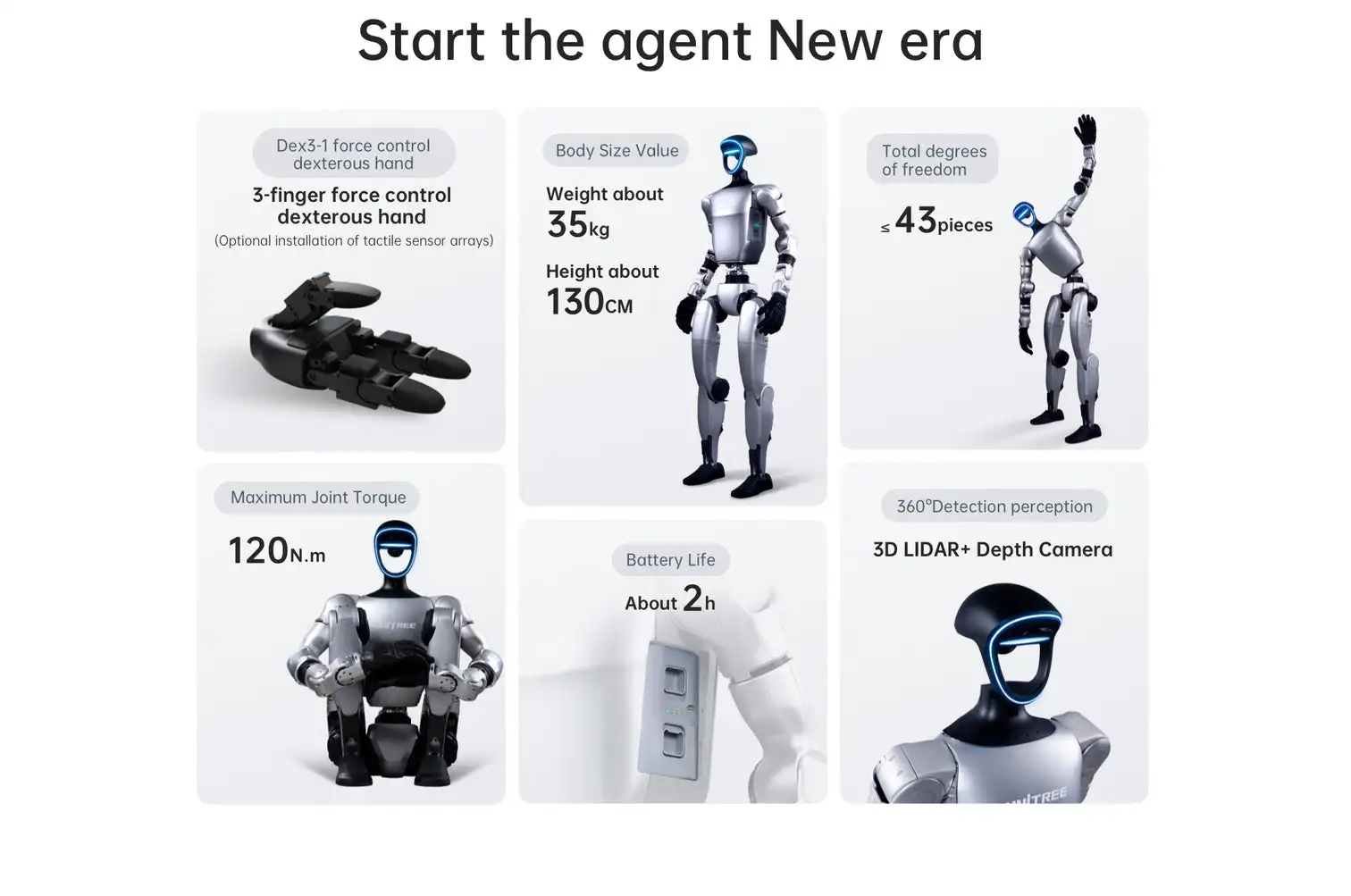 **Unitree G1 Humanoid AI Avatar Robot – Research, Education & Business Applications**